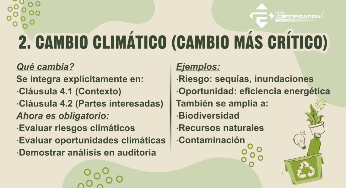 CAMBIO CLIMATICO