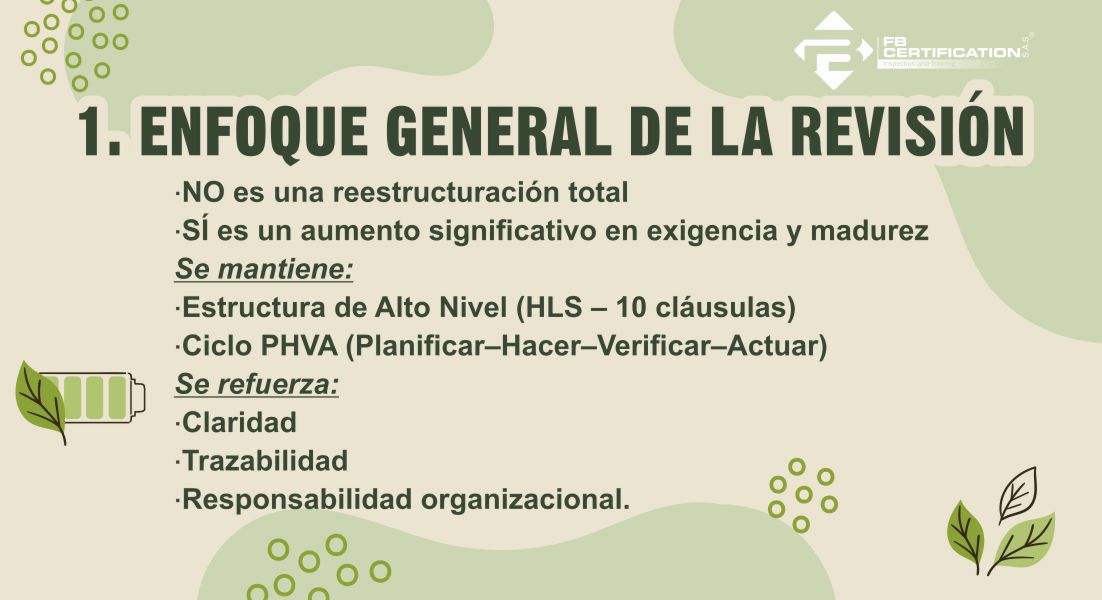 ENFOQUE